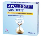 Урологія
