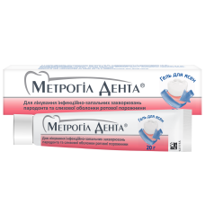 МЕТРОГІЛ ДЕНТА гель 20 г ЮНІК
