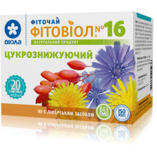 Фіточай 