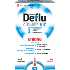 ДЕФЛЮ СІЛЬВЕР НІС СТРОНГ спрей 15 мл ЧАРЛИ