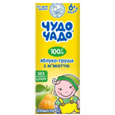 СІК 
