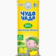 СІК 