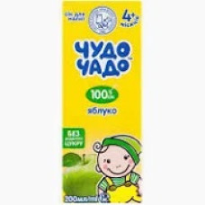 СІК 