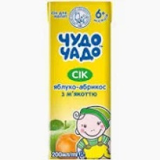 СІК 