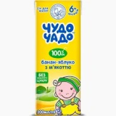 СІК 