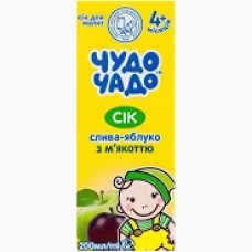 СІК 