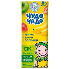 СІК 